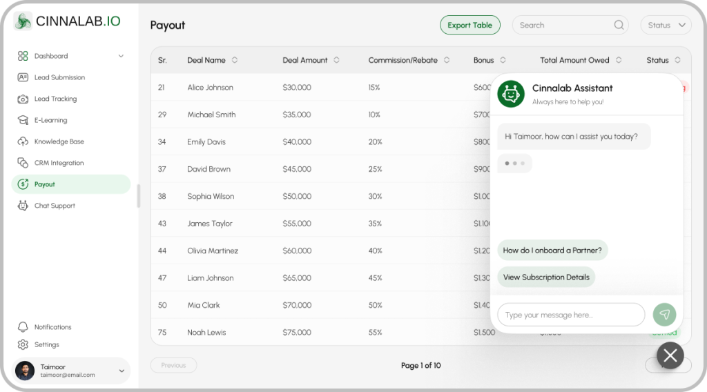 CinnaLab PRM dashboard screenshot